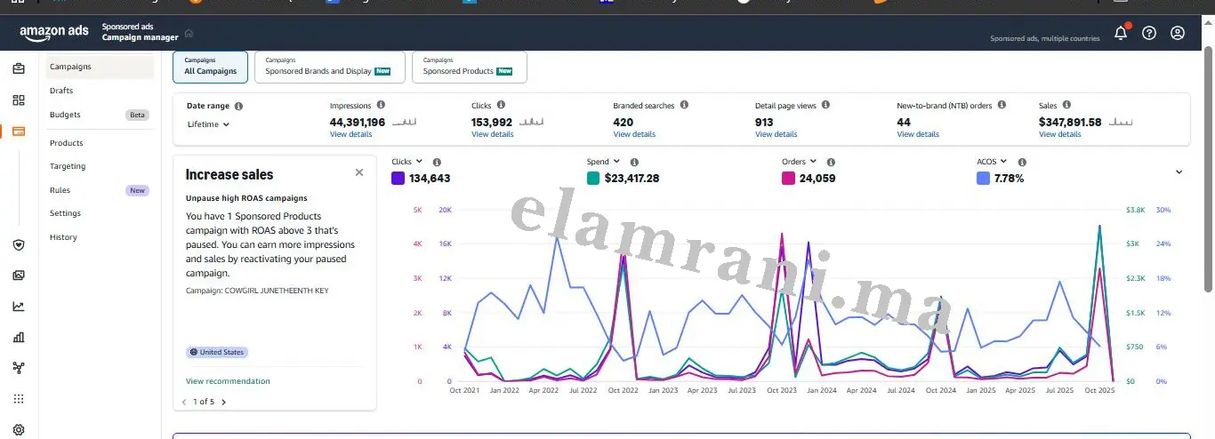 Project Breakthrough 1