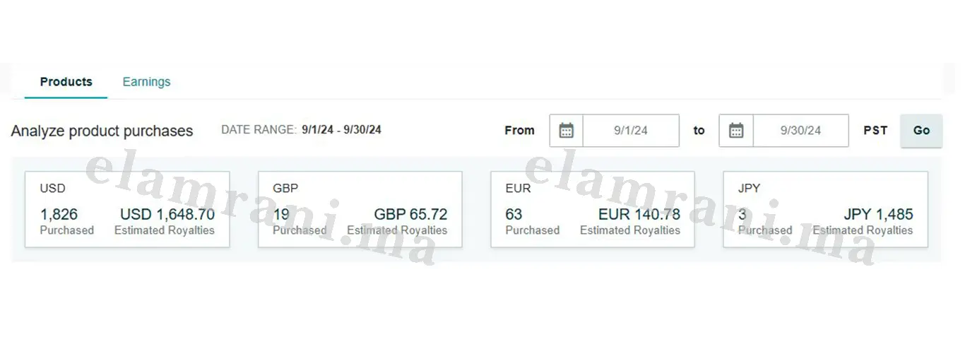 Project Breakthrough 12